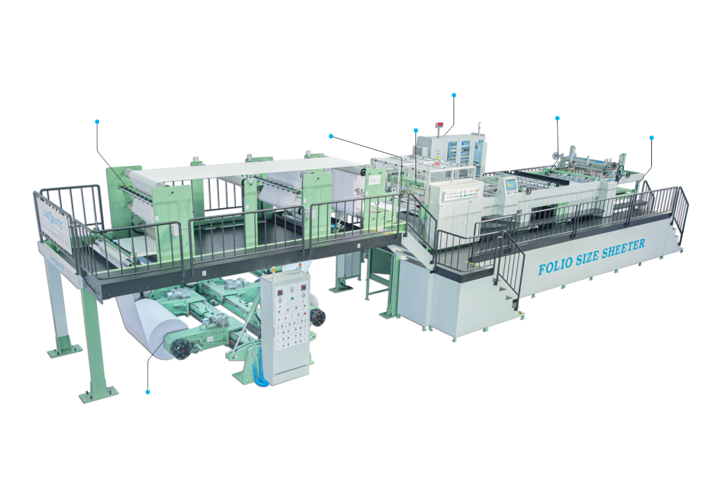 Folio Size Sheeter